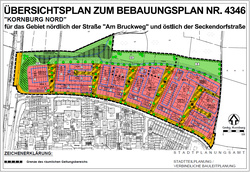 CSU Ortsverband Kornburg informiert über Baugebiet Kornburg-Nord